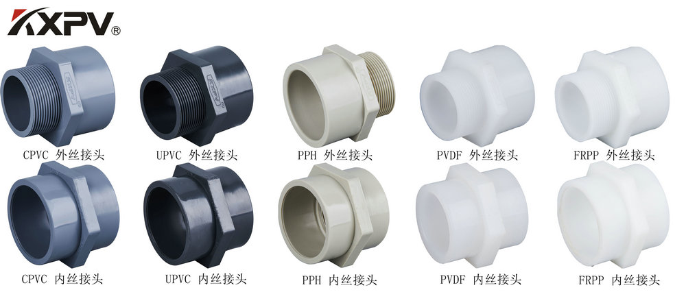 【科普貼】做模具：你懂螺紋NPT牙、PT牙、G牙的區(qū)別嗎？